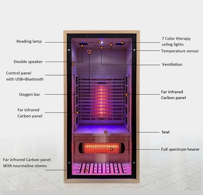 Forme el balneario infrarrojo lejano Mini Sauna For Half Body finlandés 100KG de la sauna del sitio